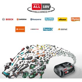 Resim Hype Store Home And Garden Pil Elektrikli Budama Makinesi Universalchainpole 18 (Pil, Şarj Cihazı, Karton, 18 V 