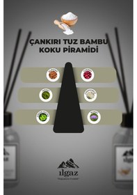 Resim Çankırı Tuzu Bambu Çubuklu Oda Kokusu 110 Ml Red Diffuser Ortam Kokusu Ferahlatıcı 