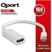 Resim Qport Q Dp Hdm Mini Display To HDMI Çevirici 