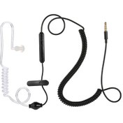 Resim Akıllı Akıllı Çok Fonksiyonlu Kulaklık Anti Radyasyon Tek Kulak Kancalı Kulaklık Stereo 3.5mm Fiş Samsung Apple Htc Sony Coolpad İçin Yedek 