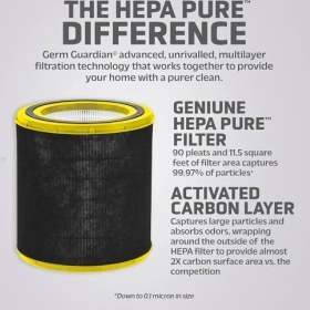 Resim Germ FLT4700 360 Derece Gerçek Hepa Gerçek Hava Temizleyici Yedek Filtre M, Germguardian AC4700 Için Aktif Karbon Filtreli 
