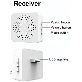 Resim Besthome1 Su Korumalı Kablosuz Kapı Zili - 38 Melodi, 150m Menzil, Usb Şarjlı, Gri Renk, Standart Boyut, Herkes İçin 