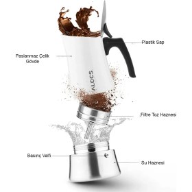 Resim Alocs Taşınabilir Mocha Pot 450 ml 9 Cup Beyaz 