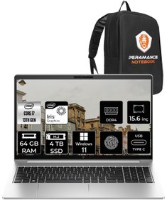 Resim Elitebook 650 G10 İ7 1355U 64Gb Ram 4Tb Ssd 15.6'' Fhd W11Home 8A576Ea & Per4 Çanta 