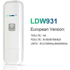 Resim Ldw931 Lte Yönlendirici Modem 4g Wifi Dongle Taşınabilir Mobil Wifi Uif Tak Whıte Eu Version 
