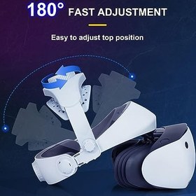 Resim Adjustable Head Strap (White) with Forehead Cushion Pad for PSVR 2 VR Headset Balance Head Pressure Comfort Over Headband & Relieve Forehead Pressure Foam Pad Compatible for Playstation VR2 