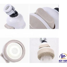 Resim Asy Yapı 3 Fonksiyonlu Oynar Başlık 