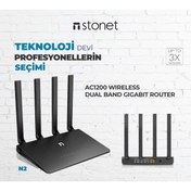 Resim Netis Gigabit Router 