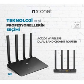 Resim Netis Gigabit Router 