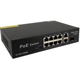 Resim Longline Lng3038ge 8 Port Gigabit Poe Switch 2x Gigabit Uplink 1x Sfp Yönetilebilir Ethernet Switch 