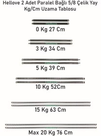 Resim AVMmarketim Hoppala Yayı 2 Adet Zıp Zıp Yayı Çelik Yay Hoppala Kapı Yayı 