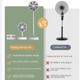 Resim Sunshinee Kullanışlı P10 10800MAH Ev Elektrikli Fan USB Masaüstü Ofis Elektrikli Fan 4 Hız Geri Çekilebilir Yer Vantilatörü, C (Yurt Dışından) 