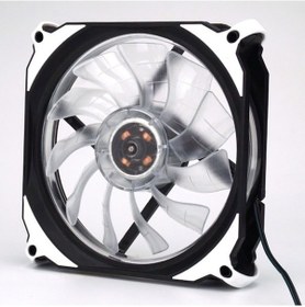 Resim Prestigegoods Yeni Bilgisayar Aksesuarları Madencilik Kasası Soğutma Yüksek Hızlı Çift Bilyalı Rulmanlı Soğutma Fanı Beyaz Sku884197 12x12x2,5 Cm 