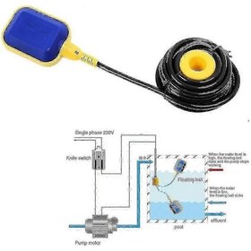 Resim 4m Kablolu Şamandıra Anahtarı, 220v 10a Şamandıra Anahtarı Otomatik Kontrol Su Seviye Kontrol Cihazı Tank Pompası 1m İçin. 