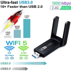 Resim Genel Markalar Kablosuz Wifi Alıcı Dual Band Usb 3.0 Adaptör AC1300 Mbps (2025 yeni model) 