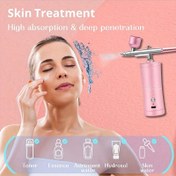 Resim Hava Kompresörlü Airbrush Seti, Şarj Edilebilir 32PSI Yüksek Basınçlı Havalı Fırça, 0.3mm Nozullu, Tırnak Boyama, Resim Sanatı ve Pasta Dekorasyonu İçin 