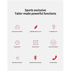 Resim Pazly Springsun B7 Boyun Askılı Bluetooth 5.0 Kablosuz Kulak İçi Kulaklık - Siyah 