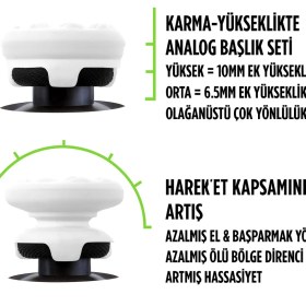 Resim Cosmostech Kontrolfreek Fps Freek Galaxy Performance Thumbsticks – Xbox One & Series X/s Uyumlu – Yükseltmeli Analog Başlık – Beyaz 