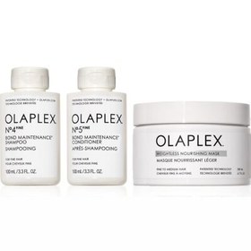 Resim Olaplex Bağ Güçlendiren & Saçları Canlandıran ve Kırıkları Onaran Bakım Seti 