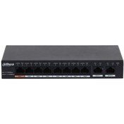 Resim PFS3010-8GT-96 8 Port PoE Gigabit Switch PFS3010-8GT-96 8 Port PoE Gigabit Switch