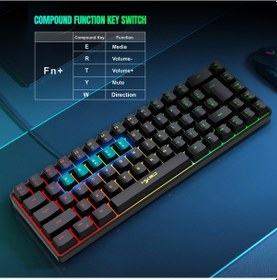 Resim Reedark "68 Tuşlu Rgb Aydınlatmalı Taşınabilir Oyun Klavyesi - Mekanik Hissi Ve Çoklu Işık Modları" 