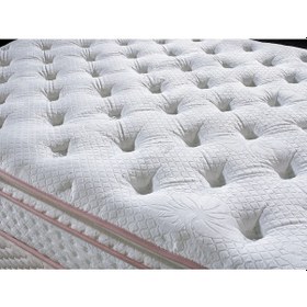 Resim Peluş Ultra Ortopedik Yaylı Pedli Yatak Tavşan Tüyü Kumaş 