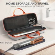 Resim Uygun Dyson Airwrap/Corrale Saklama Kutusu, Taşınabilir Toz Geçirmez Koruma Kılıfı ve Ağ Cebi, Ergonomik Tutma Yeri ile Pürüzsüz Fermuar - Sert Kabuk Çizilmeye Dayanıklı HT01 Styler Özel Kılıf, Tüm Mevsimler İçin Uygun, 6 Renk Seçeneği 