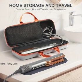 Resim Uygun Dyson Airwrap/Corrale Saklama Kutusu, Taşınabilir Toz Geçirmez Koruma Kılıfı ve Ağ Cebi, Ergonomik Tutma Yeri ile Pürüzsüz Fermuar - Sert Kabuk Çizilmeye Dayanıklı HT01 Styler Özel Kılıf, Tüm Mevsimler İçin Uygun, 6 Renk Seçeneği 