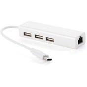 Resim USB-C 3.1 Type-C 3 Port Usb 3.0 ve RJ45 Yüksek Hızlı Ethernet 