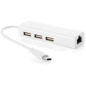 Resim USB-C 3.1 Type-C 3 Port Usb 3.0 ve RJ45 Yüksek Hızlı Ethernet 