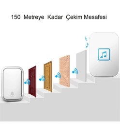 Resim Kenly 2 Buton 1 Alıcı Su Geçirmez Beyaz Pilsiz Kablosuz LED Kapı Zili 