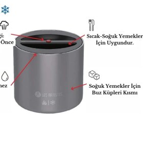 Resim Les Artistes Paris Isı Yalıtımlı Çelik Yemek Termosu 700ML Beach 