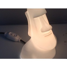 Resim Opencart Güzel Abajur Sadece Plastik Aparattır 