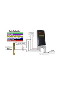 Resim Electrosec Ac-25R Bağımsız Rfid Okuyucu 