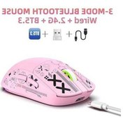 Resim Besthome1 2025 Yeni Hxsj 3 Mod Pembe Kablosuz Oyun Faresi Rgb Aydınlatma 6 Tuşlu Sessiz Butonlar Makro Programlama Laptop Uyuml Diğer 