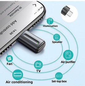 Resim Geeroyoo 5. Nesil Entegre Akıllı Telefon Kumanda: Type-c Girişli, Ev Aletleri Klima, Tv Uzaktan Kontrol, 8-15m Mesafe, Siyah 