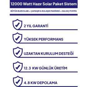 Resim NASAENERJİ 12 Kw 12000 Watt Güneş Enerjisi Hazır Solar Paketi - Half Cut Güneş Panelli 