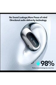 Resim Htc Dil çevirici NE21 Sınırları Kaldıran Akıllı Çeviri Asistanınız Dünyanın her yerinde 