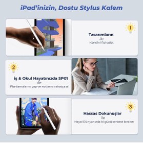 Resim Bix Sp01 Apple Ipad Mini/pro/air Tablet Uyumlu Dokunmatik Bluetooth Stylus Yazı Ve Çizim Kalemi 