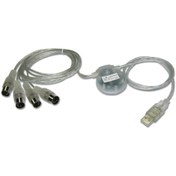 Resim Icon Midiport 2 Midi Çoğaltıcı 