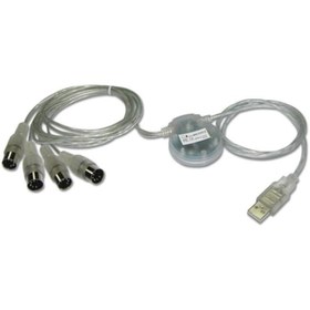 Resim Icon Midiport 2 Midi Çoğaltıcı 