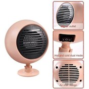 Resim Araba Isıtıcısı 12v/24v Çakmaklığa Takılı, 2'si 1 Arada Hızlı Isıtmalı Buz Çözücü, 360 Derece Dönebilen, Pembe 12v 