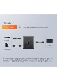 Resim Essager 2 Port 4k 2k 30hz Hdmi Çoklayıcı Adaptör 2 Modlu Hdmi Çoklayıcı 2 Port Hdmı Çoklayıcı Switch Full Hd 