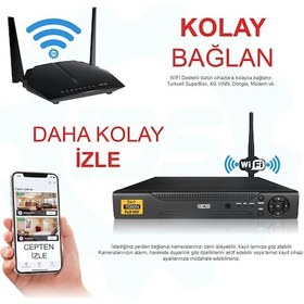 Resim Ids - 1 Kameralı 1080P Fullhd 5Mp Sony Lensli Kamera Seti - 2020 