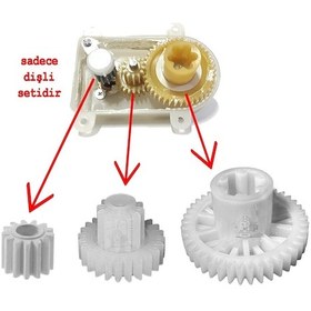 Resim Arzum Uyumlu Ar 1022 Blendmax Blender Dişli Kutusu Tamir Dişli Seti 