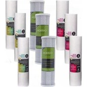 Resim Pazly Uyumlu Tüm Su Ön Kasa İhlas Filtre Compact Cebilion Arıtma Açık Xonull 