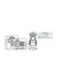 Resim Atlas Storm Model 4,50 HP Ön Filtreli Plastik (Trifaze) Pompa 