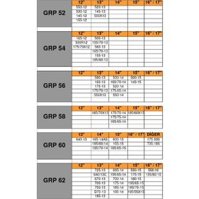 Resim 235/75r15 Serme Mahmuzlu Kar Patinaj Zinciri Grup82 1. Kalite 15 