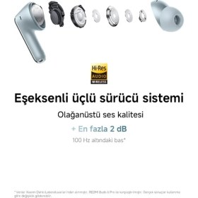 Resim Xiaomi Redmi Buds 8 Pro Anc Tws Kulak Içi Bluetooth Kulaklık - Siyah 