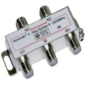 Resim End Uydu Dağıtıcısı 1/4 Splitter 